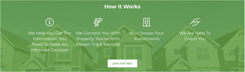 Image Highlighting - RealWealth - How it Works